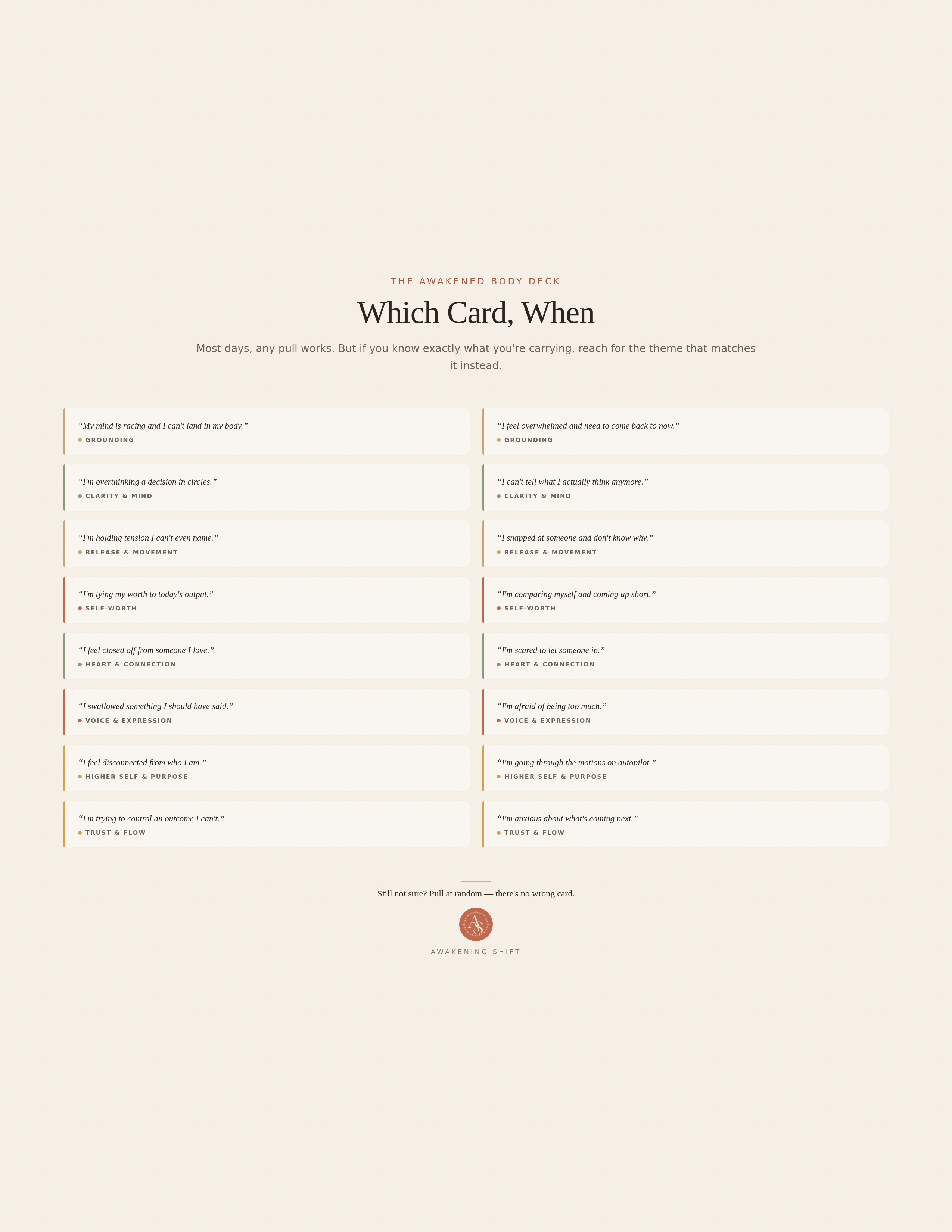 Which-Card-When guide Which-Card-When guide